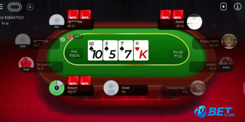 Tìm hiểu đôi điều về trò chơi Poker